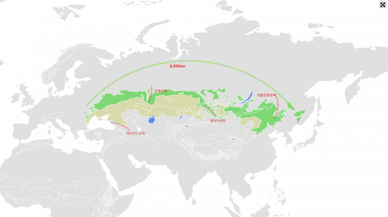 아시아와 유럽의 교역 통로 중앙유라시아 초원